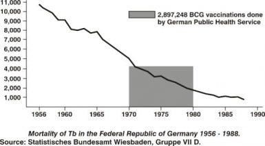 mortality-rates-tb-germany.png